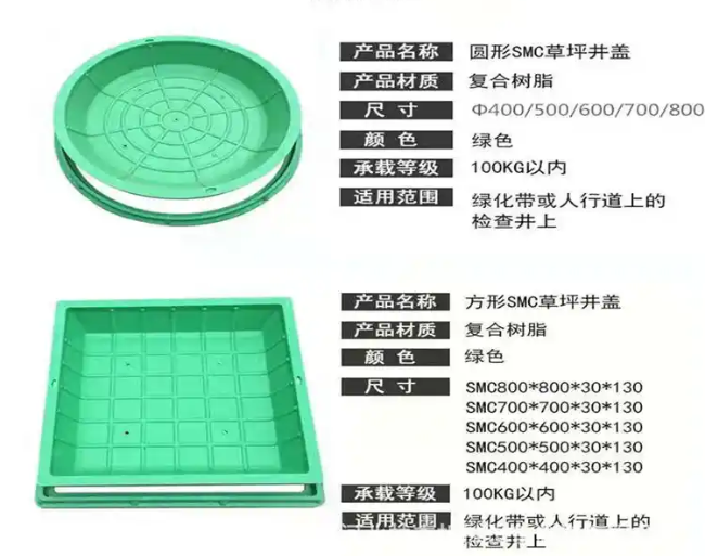 长岛树脂复合种植井盖展示